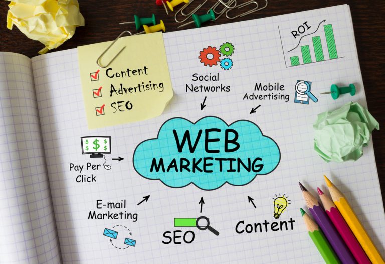 consigli strategia web marketing itschool